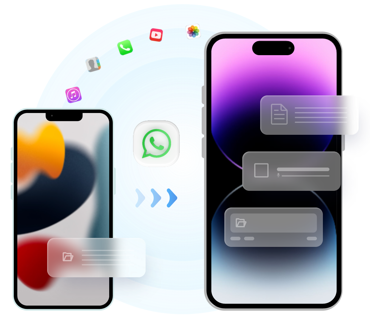 FoneTool